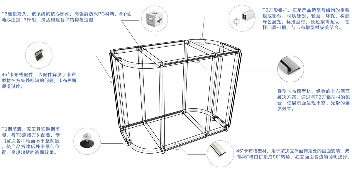 T3促銷臺(tái)