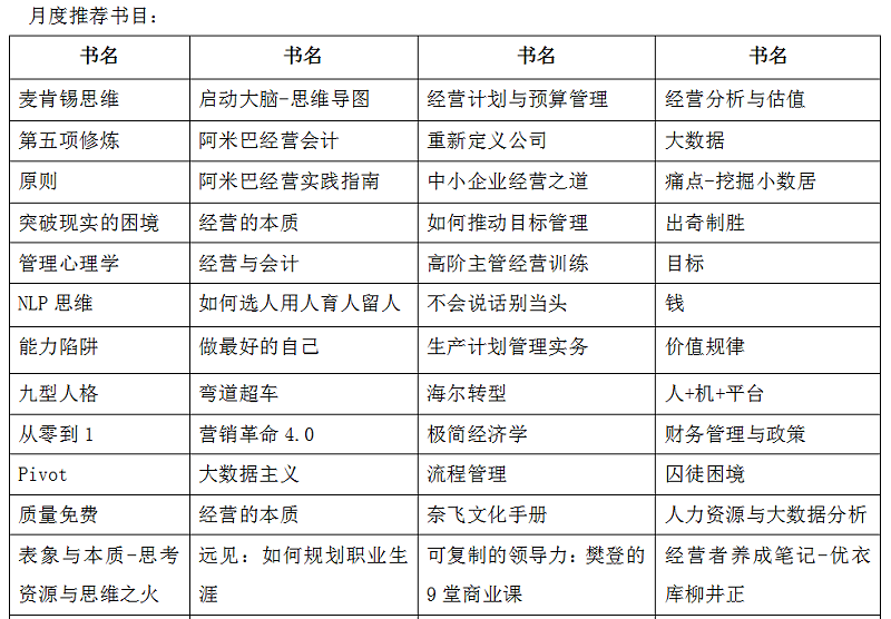 靈特爾讀書文化周